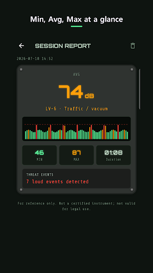 Noise Radar - dB Sound Meter Screenshot 2