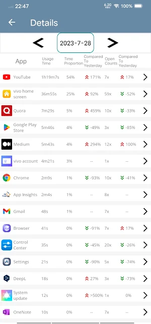 App Insights Screenshot 1