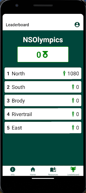 Michigan State Orientation Screenshot 2