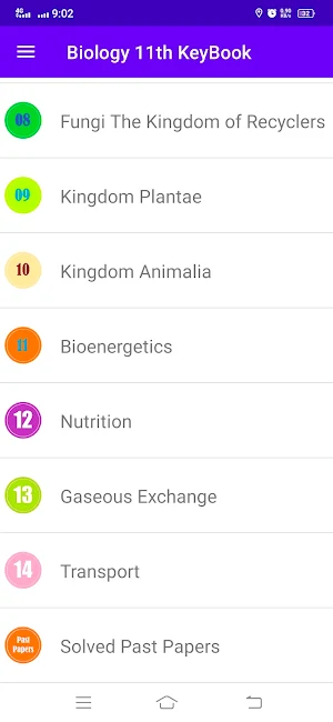 Biology 1st Year KeyBook Screenshot 1
