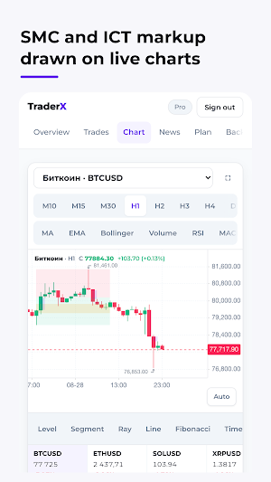 TraderX: Trading Journal Screenshot 3