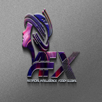 AIFX