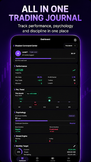 Trading Journal - My Trades Screenshot 0