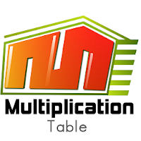 Alpha Multiplication Table