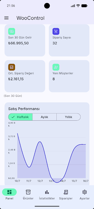 WooControl Screenshot 0