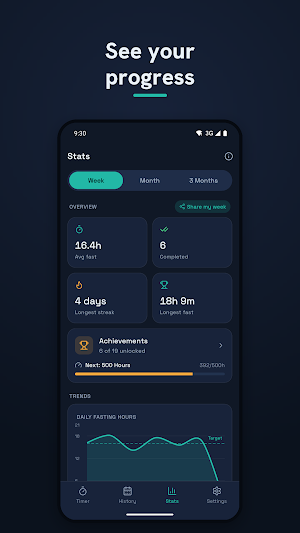Lumo: Fasting Tracker Screenshot 1