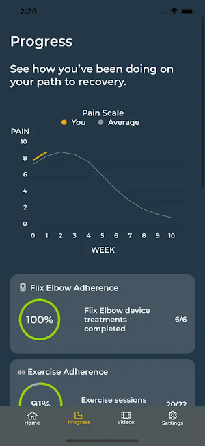 Fiix Body Screenshot 2