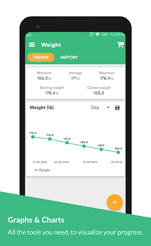 Weight Loss Coach - Reduce Body Fat & Lose Weight Screenshot 3