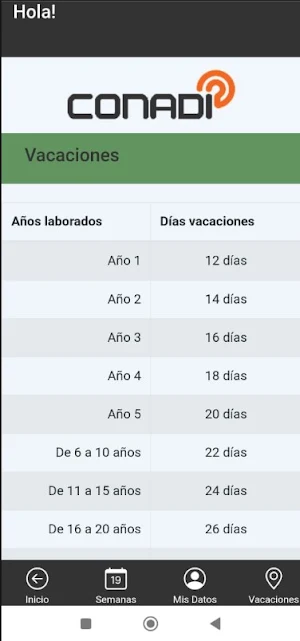 Buzon Conadi Screenshot 3
