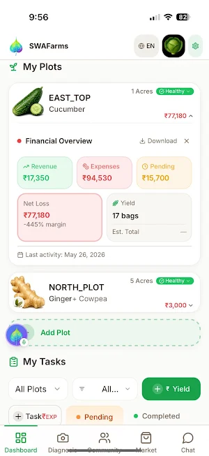 SWAFarms Screenshot 1