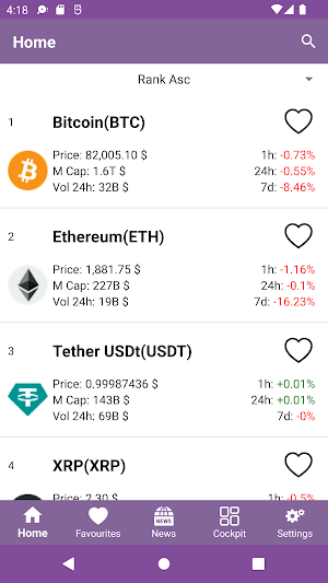 Crypto Orama - Prices and News Screenshot 0