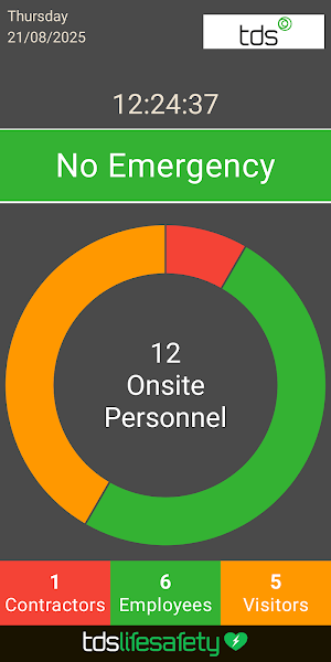 Tds Muster Screenshot 0