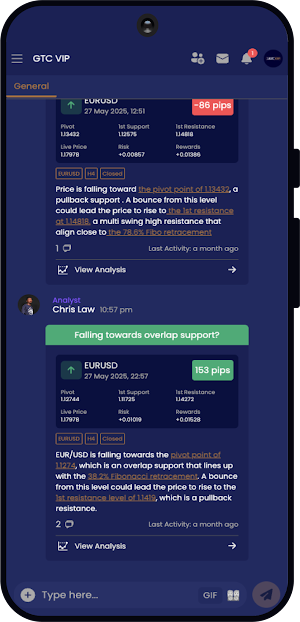 GTC VIP Screenshot 0