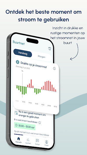 Buurtnet Screenshot 1