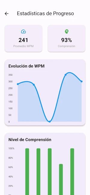 NeuroRead: Lectura Rápida Screenshot 3