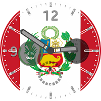 Esfera Bandera Perú