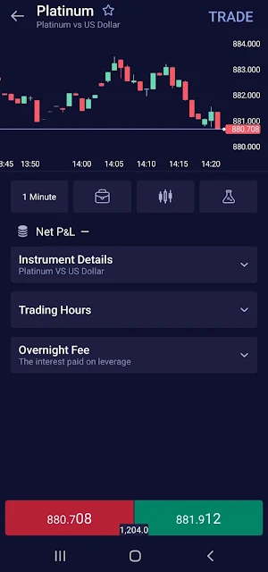 Omega International Trust Screenshot 3