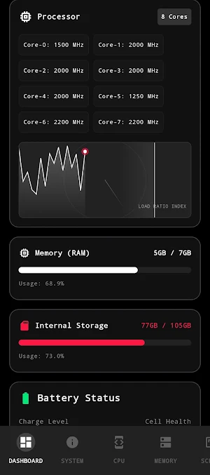 Sys Lens Screenshot 3