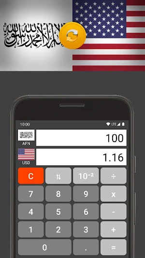 US Dollar / Afghan Afghani Screenshot 1