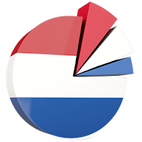Learn Dutch for Kids