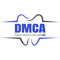 DMCA Dent