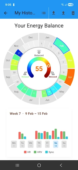 Vitalab Screenshot 3