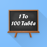 1 से 100 तक पहाड़े - Multiplic