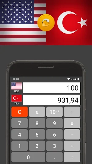 Convert US Dollar/Turkish Lira Screenshot 0