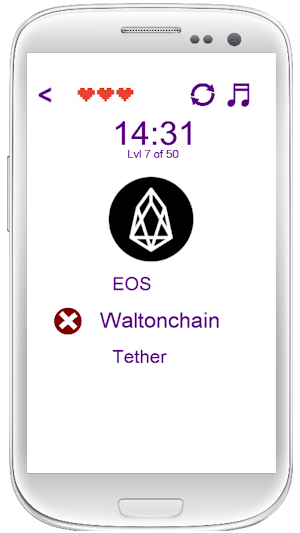 Bitcoin and AltCoins Fast Quiz Screenshot 3