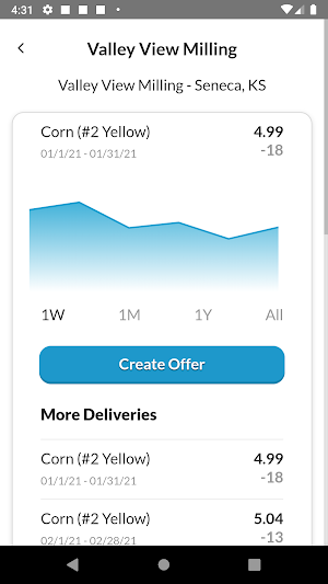 Valley View Milling Screenshot 2