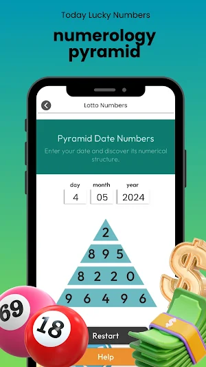 Today Lucky Numbers App Screenshot 1