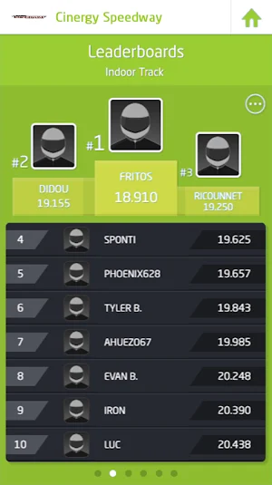 Cinergy Speedway Screenshot 2