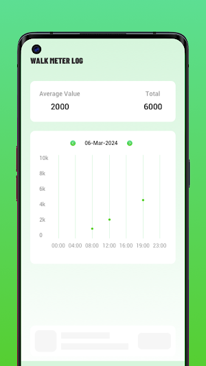 Walk Meter Log - Step Counter Screenshot 0