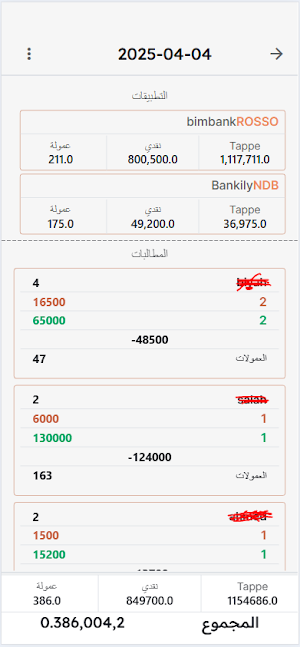 almuraqib-seller Screenshot 0