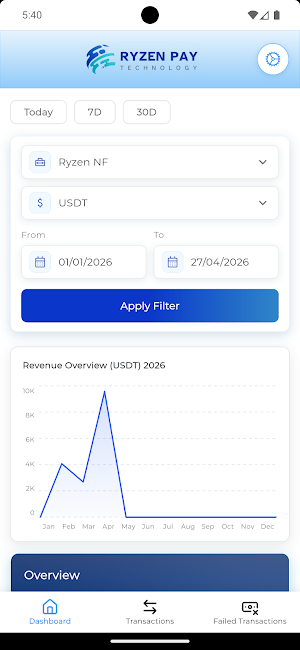 Ryzen Pay Screenshot 1