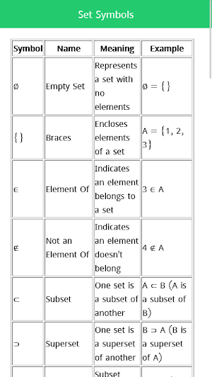 Mathematical Symbols Screenshot 3