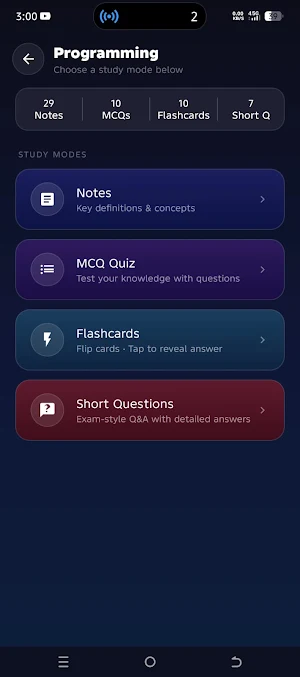 Computer Science Short Notes Screenshot 3