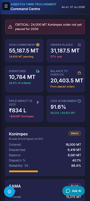 Visaka Fibre Procurement Screenshot 3