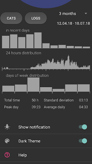 Monitor - Time Tracker Screenshot 3