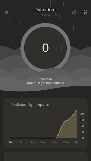 AntScout Screenshot 1