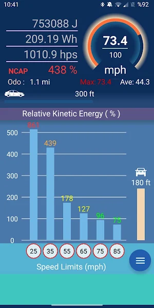 Kinetic Speedometer:Feel Speed Screenshot 1
