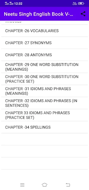 Neetu Singh English Book V-01 screenshot 3