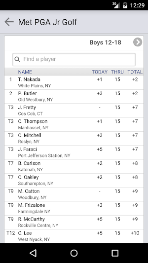 Met PGA Junior Golf Screenshot 2