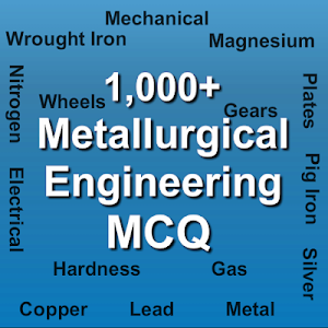 Metallurgical Engineering MCQ Screenshot 0