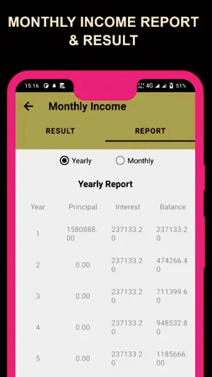 LoanGrow - EMI Loan Calculator Screenshot 1