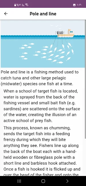 Fishing Gear Screenshot 2