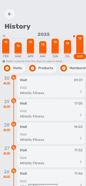 Athletic Fitness Skopje Screenshot 3