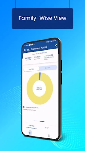 RIYA MAHESWARI Screenshot 1