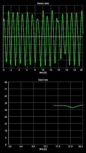 Recovery Heart Rate Pro Screenshot 3