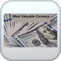 Most Valuable Currency